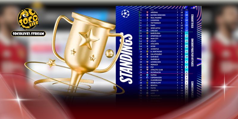 Những lý do bạn nên theo dõi bảng xếp hạng Socolive 